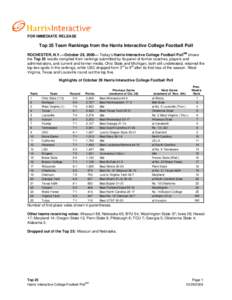 FOR IMMEDIATE RELEASE  Top 25 Team Rankings from the Harris Interactive College Football Poll ROCHESTER, N.Y.—October 29, 2006— Today’s Harris Interactive College Football PollSM shows the Top 25 results compiled f