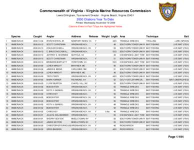 Commonwealth of Virginia - Virginia Marine Resources Commission Lewis Gillingham, Tournament Director - Virginia Beach, Virginia[removed]Citations Year To Date Printed: Wednesday November[removed]Citations Enterd in P