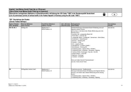 Angebot: Insel Mainau Kombi-Ticket (bis zu 5 Personen) (Type of ticket: Insel Mainau Kombi-Ticket (up to 5 persons)) Übersicht der (vertraglichen) Beförderer im Eisenbahnverkehr mit Nutzung des UIC-Codes 