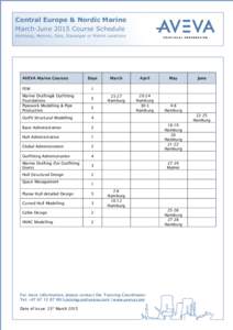 Central Europe & Nordic Marine March-June 2015 Course Schedule Hamburg, Helsinki, Oslo, Stavanger or Malmö Locations AVEVA Marine Courses FEM