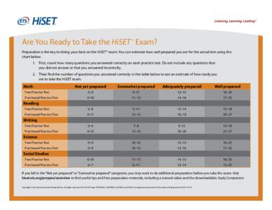 Are You Ready to Take the HiSET ® Exam? Preparation is the key to doing your best on the HiSET® exam. You can estimate how well prepared you are for the actual test using the chart below. 1.	 First, count how many ques