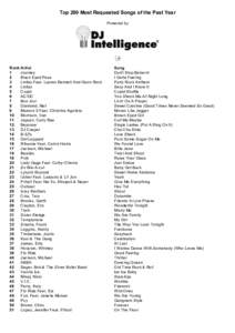 Top 200 Most Requested Songs of the Past Year Powered by Print  Rank Artist
