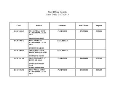 Microsoft Word - 01072013R.doc