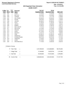 Equalized Value Information for 2013