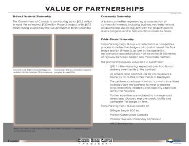 VALUE OF PARTNERSHIPS November 29, 2006 Federal-Provincial Partnership  Community Partnership