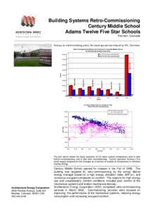 Building Systems Retro-Commissioning Century Middle School Adams Twelve Five Star Schools Thornton, Colorado  During a six month monitoring period, the natural gas use was reduced by 46%. See below.