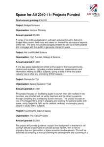 Microsoft Word - SFA2010-11_grant_summaries.doc