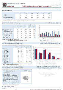 Dossier local - Commune - Villy-le-Bouveret