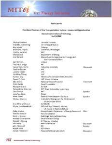 Symposium Participants List