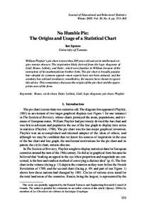 Journal of Educational and Behavioral Statistics Winter 2005, Vol. 30, No. 4, pp. 353–368 No Humble Pie: The Origins and Usage of a Statistical Chart Ian Spence