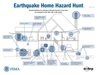 Earthquake Home Hazard Hunt Recommendations for reducing earthquake hazards in your home are presented on the other side of this poster. FEMA[removed]