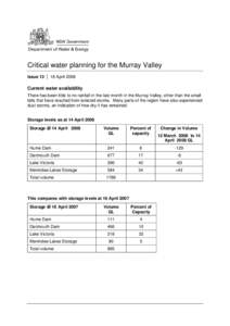 Critical water planning for the Murray Valley, Issue 13  |  18 April 2008