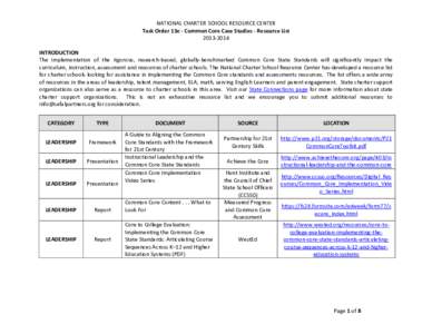 NATIONAL CHARTER SCHOOL RESOURCE CENTER Task Order 13e - Common Core Case Studies - Resource List[removed]INTRODUCTION The implementation of the rigorous, research-based, globally-benchmarked Common Core State Standard