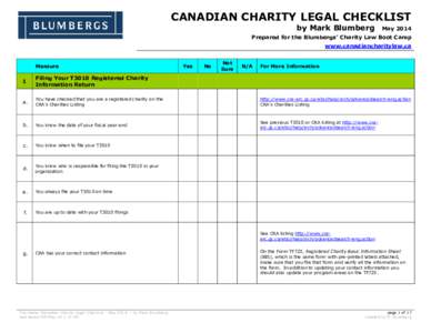 CANADIAN CHARITY LEGAL CHECKLIST by Mark Blumberg May[removed]Prepared for the Blumbergs’ Charity Law Boot Camp