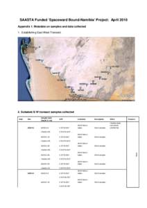 SAASTA Funded ‘Spaceward Bound-Namibia’ Project: April 2010 Appendix 1. Metadata on samples and data collected 1. Establishing East-West Transect. 2. Gobabeb E-W transect samples collected Site