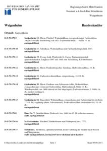 Regierungsbezirk Mittelfranken Neustadt a.d.Aisch-Bad Windsheim Weigenheim