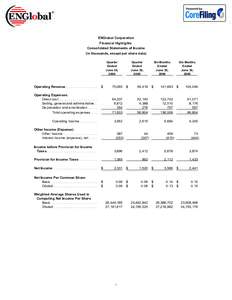 ENGlobal Corporation Financial Highlights Consolidated Statements of Income (in thousands, except per share data) Quarter Ended