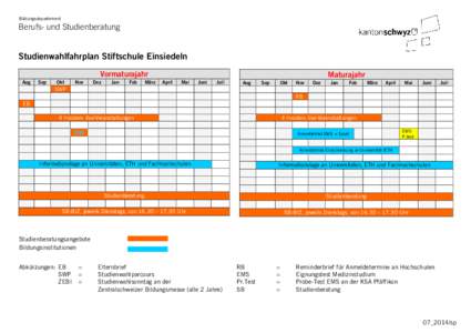 Bildungsdepartement  Berufs- und Studienberatung Studienwahlfahrplan Stiftschule Einsiedeln Vormaturajahr