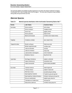 Brandon Generating Station Environmental Impact Statement The following tables list possible terrestrial species found within the Aspen Parkland Ecoregion. The Brandon G.S. site is located within this Ecoregion. The list