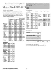 Kansas State Department of Education  Turning Point Learning Center Current Accreditation Status: Accredited 315 South Market Emporia, KS 66801
