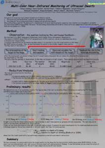 Multi-Color Near-Infrared Monitoring of Ultracool Dwarfs Takuya Suenaga1, Norio Narita2, Akihiko Fukui3, Takahiro Nagayama4, Yasushi Nakajima2, Masayuki Kuzuhara5, Shogo Nishiyama2, Amnart Sukom1 , Motohide Tamura1 2 1Th