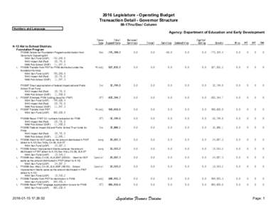 2016 Legislature - Operating Budget Transaction Detail - Governor Structure 06-17Inc/Dec/ Column Numbers and Language  Agency: Department of Education and Early Development