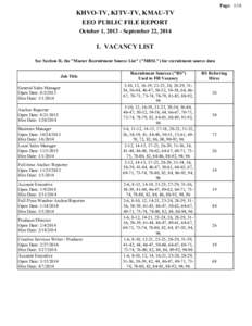 Page: 1/18  KHVO-TV, KITV-TV, KMAU-TV EEO PUBLIC FILE REPORT October 1, [removed]September 22, 2014