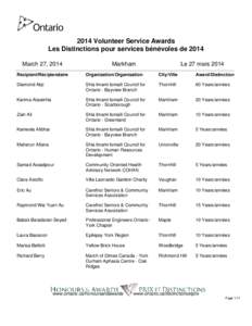 2014 Volunteer Service Awards Les Distinctions pour services bénévoles de 2014 March 27, 2014 Markham