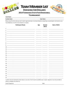 Team Member List Dodging for Dollars 2014 Tennessee State Fair Dodgeball Tournament Team Name