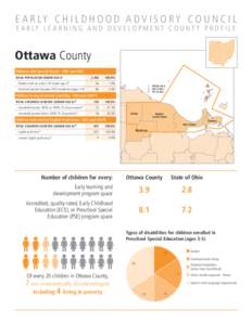 Economy of Ohio / Government of Ohio / Ohio Department of Job and Family Services