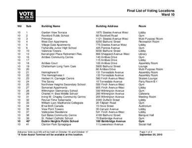 Final List of Voting Locations Ward 10 Wd  Sub