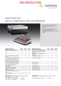 BALANCES.COM  Signum Complete Scale Option A5 - UniCOM: Digital 5 x IN/5 x OUT / YDO01SW-DIO • This optional data output enables direct control of signal transmitters and