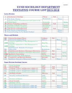 UCSD SOCIOLOGY DEPARTMENT TENTATIVE COURSE LISTU