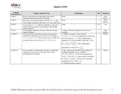 Algebra 2 EOY Evidence Statement Key N-RN.2 N-CN.1 N-CN.2