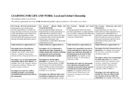 LEARNING FOR LIFE AND WORK: Local and Global Citizenship