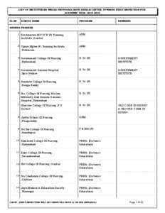 LIST OF INSTITUTIONS WHOSE PROPOSALS HAVE BEEN ACCEPTED TOWARDS FIRST INSPECTION FOR ACADEMIC YEAR[removed]SL.NO SCHOOL NAME