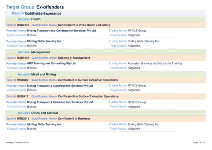 Target Group Ex-offenders Region Goldfields-Esperance Industry Health Qual Id BSB4141 Qualification Name Certificate IV in Work Health and Safety Provider Name Mining Transport and Construction Services Pty Ltd Contact D