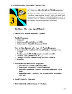 Sickle Cell Transition Intervention Program (TIP)  Section 3: Health Benefits (Insurance) 3