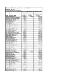 IDEA Part B 619 Final Allocations for School Year[removed]State Fiscal Year 2015 Final Allocation Amounts July 16, 2014 LEAID[removed]