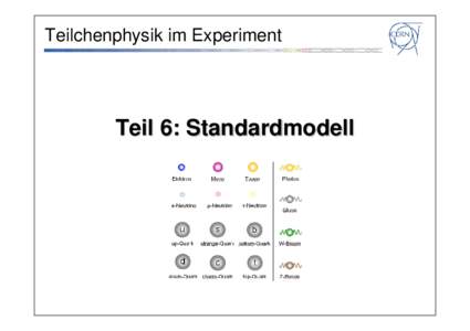 Teilchenphysik im Experiment  Teil 6: Standardmodell Standardmodell 1970 Elektron