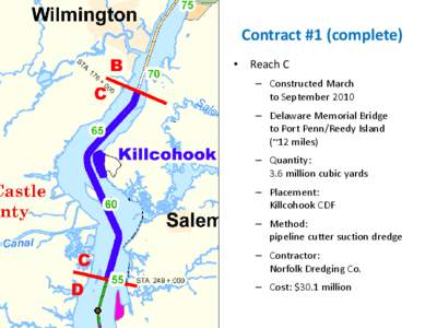 Contract #1 (complete) • Reach C – Constructed March to September 2010 – Delaware Memorial Bridge to Port Penn/Reedy Island