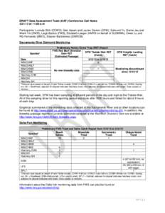 DRAFT Data Assessment Team (DAT) Conference Call Notes[removed]at 11:00 a.m Participants: Lucinda Shih (CCWD), Geir Aasen and Lauren Damon (DFW), Edmund Yu, Elaine Jeu and Wenli Yin (DWR), Leigh Bartoo (FWS), Elizabeth L