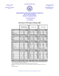 Demographics of the United States / DNA Tribes