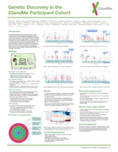 Genetic Discovery in the  23andMe Participant Cohort
 David A. Hinds1, Carrie A.M. Northover1, Matthew H. McIntyre1, Catherine Wilson1, Karen E. Huber1, Aaron Kleinman1, Fah Sathirapongsasuti1, Robert K. Bell1, Emma Pi