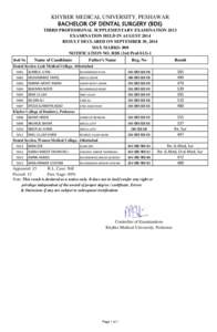 KHYBER MEDICAL UNIVERSITY, PESHAWAR BACHELOR OF DENTAL SURGERY (BDS) THIRD PROFESSIONAL SUPPLEMENTARY EXAMINATION 2013 EXAMINATION HELD IN AUGUST 2014 RESULT DECLARED ON SEPTEMBER 30, 2014 MAX MARKS: 800