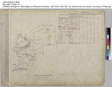 Little Redstone Mine Box 232F, Folder 13 CONSOL Energy Inc. Mine Maps and Records Collection, [removed], AIS[removed], Archives Service Center, University of Pittsburgh 