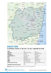 Grafton C LAREN C E C OAST ’ S FM[removed] & 2 G F[removed]AM[removed]FM ACMA On-Air Name Frequency Postal Address