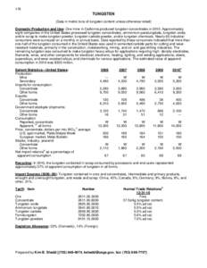 Refractory metals / Transition metals / Tungsten compounds / Carbides / Tungsten / Molybdenum / Cemented carbide / Tool steel / Steel / Chemistry / Matter / Chemical elements