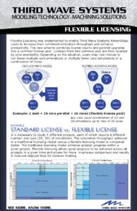 FLEXIBLE LICENSING Flexible Licensing was implemented to enable Third Wave Systems AdvantEdge users to increase their combined simulation throughput and enhance productivity. The new scheme combines license counts and pa