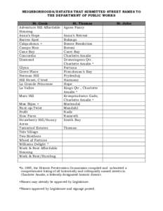 NEIGHBORHOODS/ESTATES THAT SUBMITTED STREET NAMES TO THE DEPARTMENT OF PUBLIC WORKS St. Croix Adventure Hill Affordable Housing Anna’s Hope